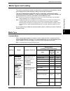 Copy/scan Operation Manual - (page 43)