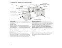 Operating And Service Instructions - (page 4)