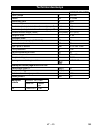 Manual - (page 351)