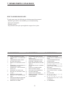 Technical Manualbook - (page 25)
