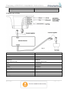 Installation Instructions Manual - (page 42)