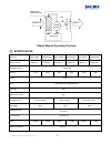 Operation / installation / service manual - (page 4)