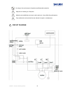 Operation / installation / service manual - (page 8)