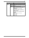 System Administration Manual - (page 163)