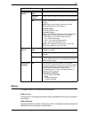 System Administration Manual - (page 165)