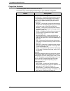 System Administration Manual - (page 174)