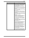 System Administration Manual - (page 175)