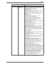 System Administration Manual - (page 187)