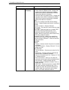System Administration Manual - (page 190)