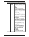 System Administration Manual - (page 192)