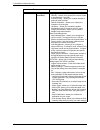 System Administration Manual - (page 198)
