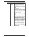 System Administration Manual - (page 204)