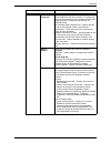 System Administration Manual - (page 207)