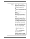 System Administration Manual - (page 209)