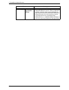 System Administration Manual - (page 214)