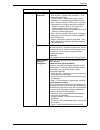 System Administration Manual - (page 219)