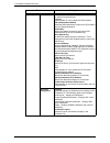 System Administration Manual - (page 220)