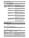 System Administration Manual - (page 278)