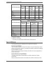 System Administration Manual - (page 314)