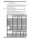 System Administration Manual - (page 316)