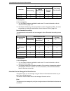 System Administration Manual - (page 322)