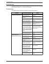 System Administration Manual - (page 378)