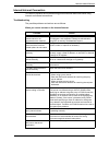 System Administration Manual - (page 379)