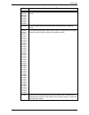 System Administration Manual - (page 383)