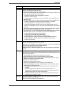 System Administration Manual - (page 405)
