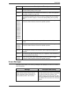System Administration Manual - (page 419)