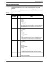 System Administration Manual - (page 427)