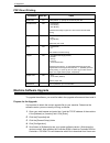 System Administration Manual - (page 430)