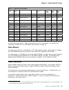 Technical Information Manual - (page 17)