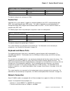 Technical Information Manual - (page 19)