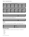 Technical Information Manual - (page 22)