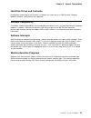 Technical Information Manual - (page 35)