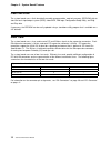 Technical Information Manual - (page 24)