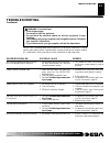 Safety Information And Installation Manual - (page 21)
