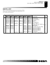 Safety Information And Installation Manual - (page 27)