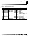 Safety Information And Installation Manual - (page 29)
