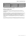 Technical Information Manual - (page 21)