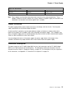 Technical Information Manual - (page 33)