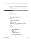 Technical Information Manual - (page 28)