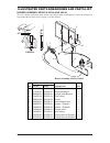 Safety Information And Installation Manual - (page 28)