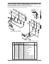 Safety Information And Installation Manual - (page 30)