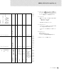 (Japanese) Owner's Manual - (page 59)