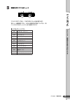 (Japanese) Owner's Manual - (page 19)