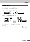 (Japanese) Owner's Manual - (page 55)