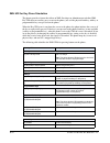 Administrator's Manual - (page 673)