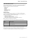 Technical Information Manual - (page 23)